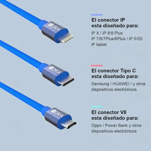 Cable Micro Usb V8 2.1 Amperes Datos Carga Rápida 1hora
